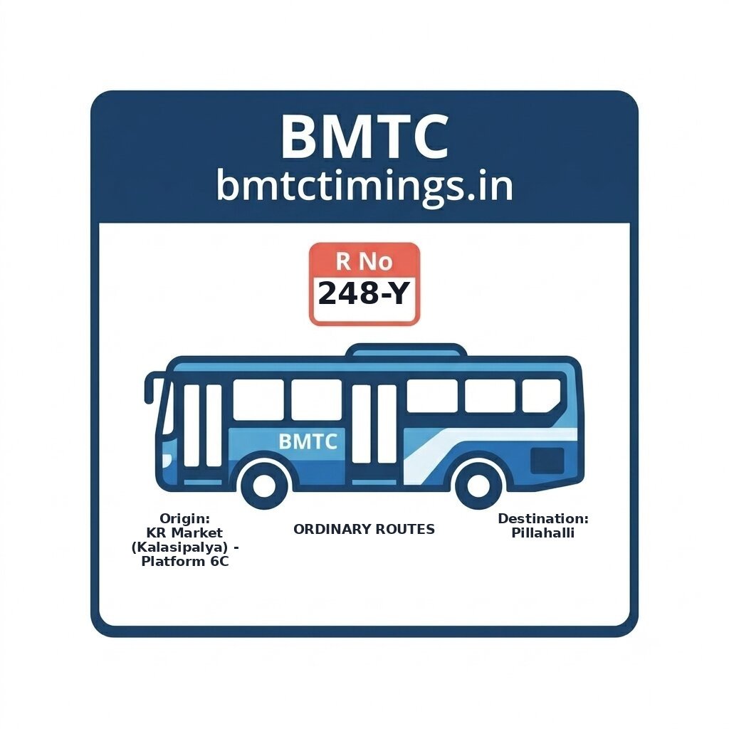 BMTC 248-Y